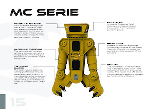 Мулти-процесори OSA Demolition Equipment MC 18 Uni
