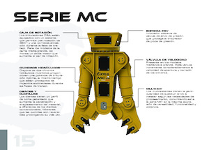 Мулти-процесори OSA Demolition Equipment MC 18 Uni