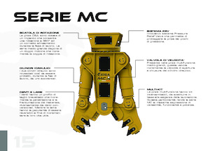 Мулти-процесори OSA Demolition Equipment MC 18 Uni