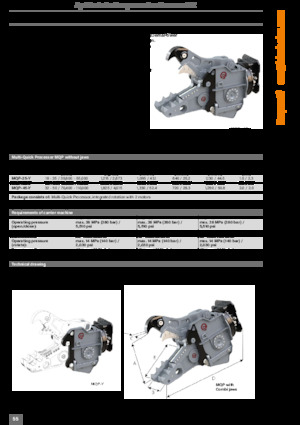 Мулти-процесори Kinshofer MQP-45-Y