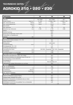 Общински трактори DEUTZ-FAHR Agrokid 210