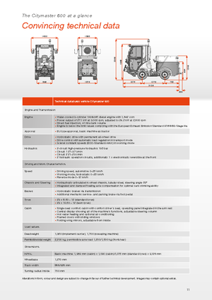 Общински трактори Hako Citymaster 600