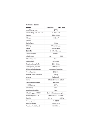 Общински трактори Iseki TXG 23 A