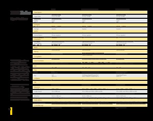 Общински трактори John Deere X 740