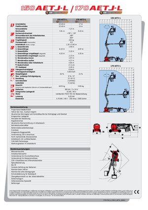 Колесни повдигачи с подвижна стрела Manitou 170 AETJ L Bi