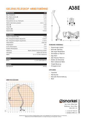 Колесни повдигачи с подвижна стрела Snorkel A38E