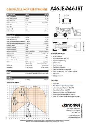 Колесни повдигачи с подвижна стрела Snorkel A46JE
