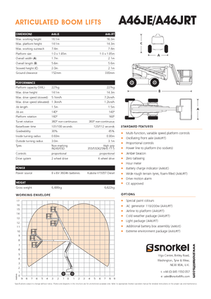 Колесни повдигачи с подвижна стрела Snorkel A46JRT