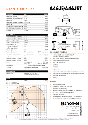 Колесни повдигачи с подвижна стрела Snorkel A46JRT