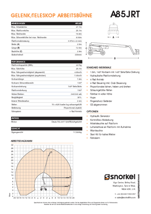 Колесни повдигачи с подвижна стрела Snorkel A85JRT
