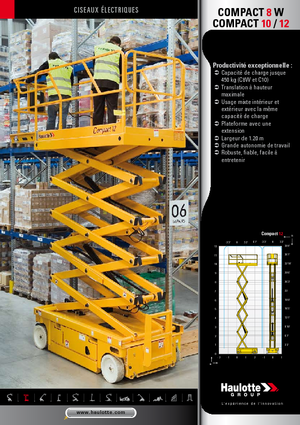 Колесни ножични автовишки Haulotte Compact 10