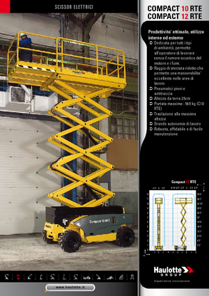 Колесни ножични автовишки Haulotte Compact 10 RTE