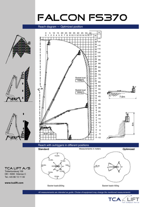 Колесни телескопични подемници Falcon Lifts FS 370
