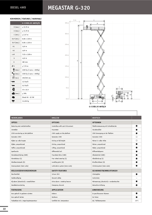 Колесни ножични автовишки Holland-Lift G 320 EL 30 4WD S/N
