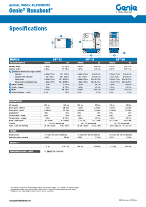 Колесни телескопични подемници Genie GR-20 Runabout