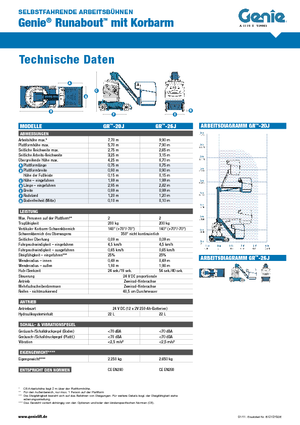 Колесни телескопични подемници Genie GR-26J Runabout