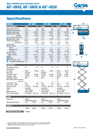 Колесни ножични автовишки Genie GS-3232 Hydraulic