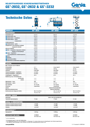 Колесни ножични автовишки Genie GS-2632