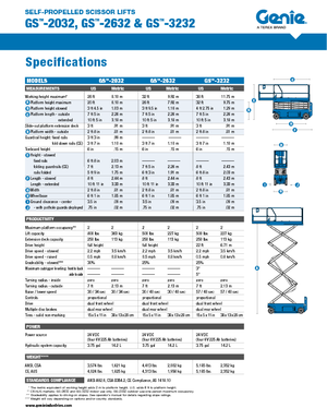 Колесни ножични автовишки Genie GS-2632