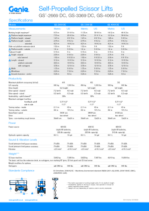 Колесни ножични автовишки Genie GS-3369 DC