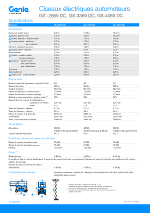 Колесни ножични автовишки Genie GS-3369 DC