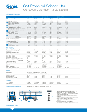 Колесни ножични автовишки Genie GS-5390RT