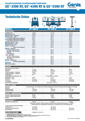 Колесни ножични автовишки Genie GS-5390RT