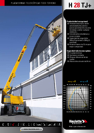 Колесни телескопични подемници Haulotte H 28 TJ +