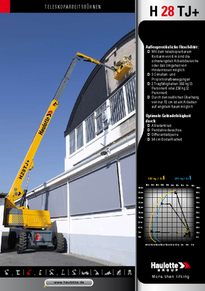 Колесни телескопични подемници Haulotte H 28 TJ +