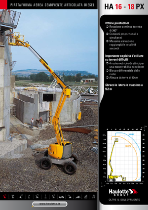 Колесни повдигачи с подвижна стрела Haulotte HA 16 PX