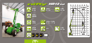 Колесни повдигачи с подвижна стрела Niftylift HR 12