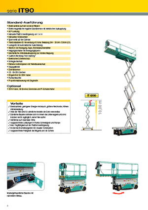 Колесни ножични автовишки Iteco IT 8290