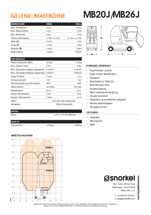 Подемници с единична вертикална мачта Snorkel MB26J