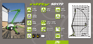 Колесни повдигачи с подвижна стрела Niftylift NL 170 SD