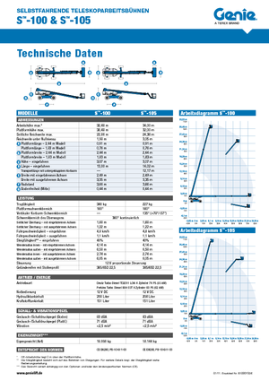 Колесни телескопични подемници Genie S-105