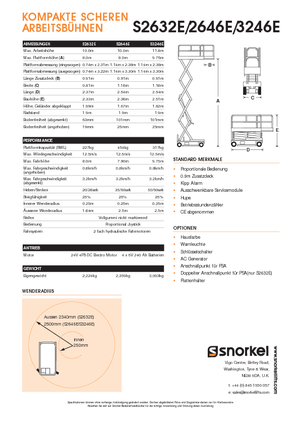 Колесни ножични автовишки Snorkel S3246E