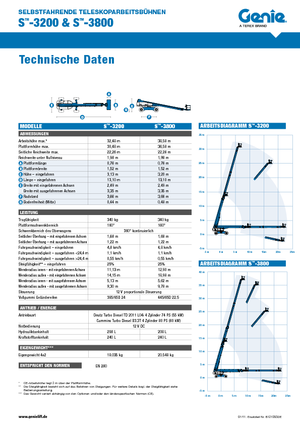 Колесни телескопични подемници Genie S-100 HD