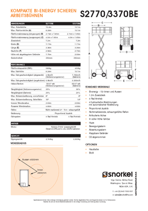 Колесни ножични автовишки Snorkel S3370BE