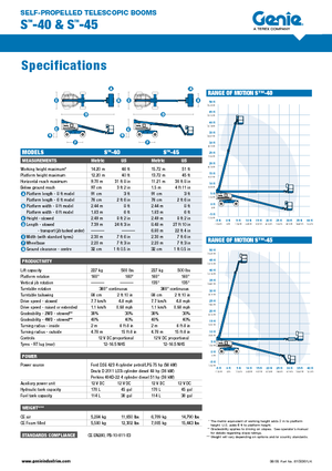Колесни телескопични подемници Genie S-40