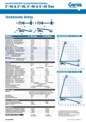 Колесни телескопични подемници Genie S-40