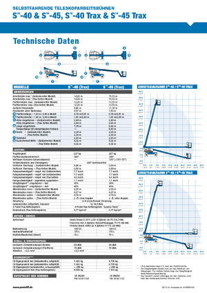 Пълзящи телескопични подемници Genie S-45 TraX