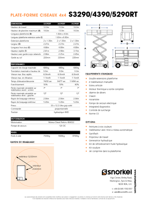 Колесни ножични автовишки Snorkel S 4390 RT