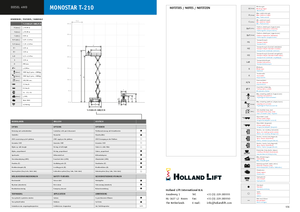 Колесни ножични автовишки Holland-Lift T 210 DL 24 4WD P/N