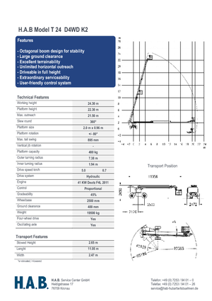 Колесни телескопични подемници HAB T 24 D 4WD K2