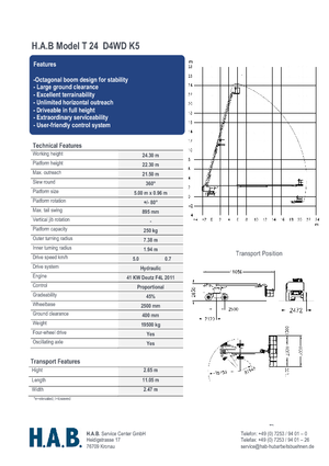 Колесни телескопични подемници HAB T 24 D 4WD K5