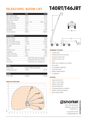 Колесни телескопични подемници Snorkel T40RT