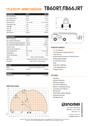Колесни телескопични подемници Snorkel T60RT