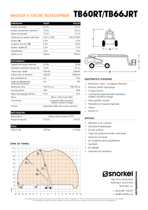 Колесни телескопични подемници Snorkel T60RT