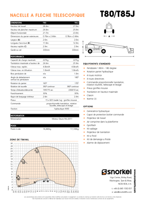 Колесни телескопични подемници Snorkel TB85J