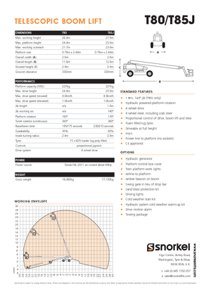 Колесни телескопични подемници Snorkel TB85J